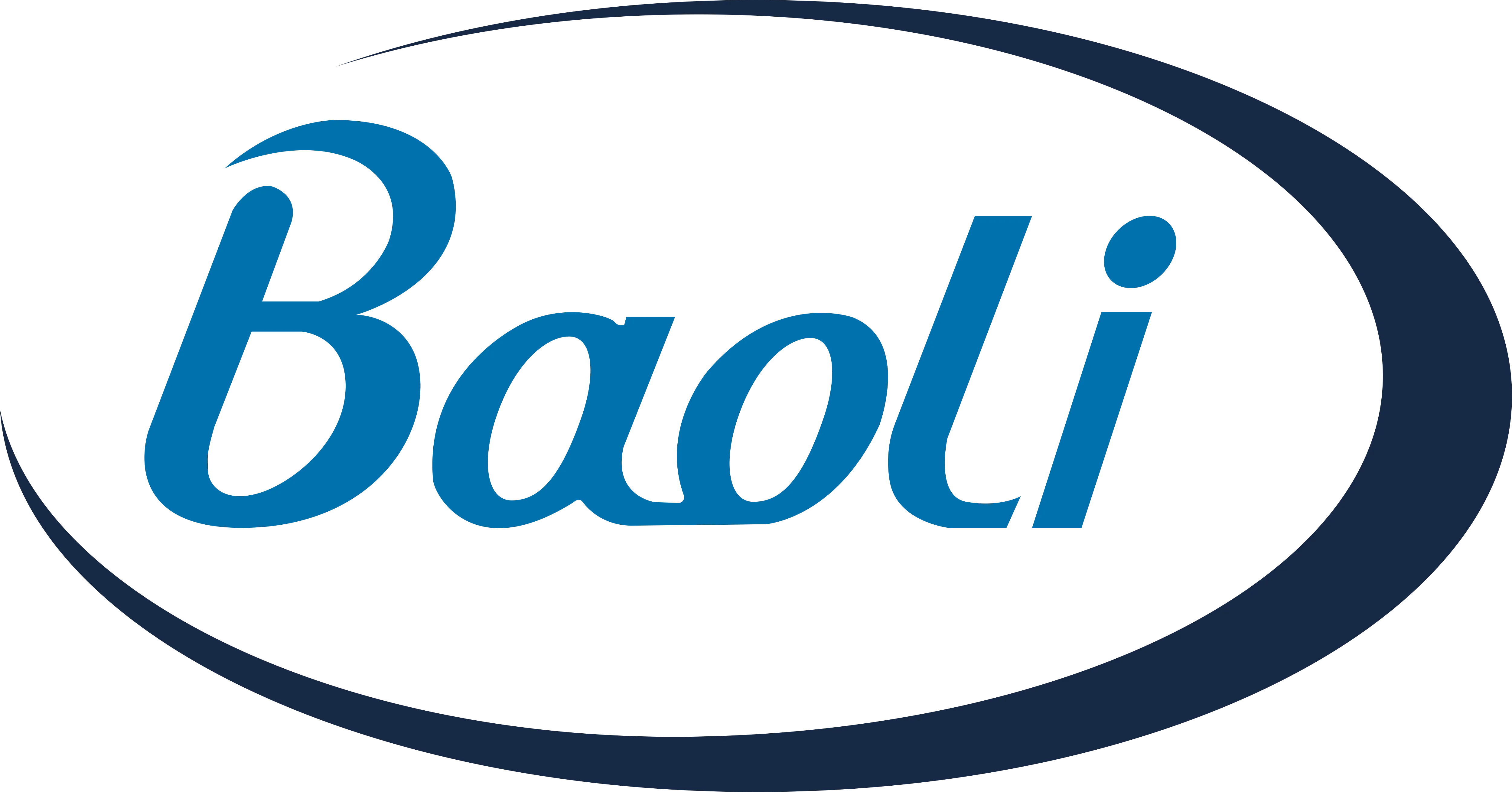 Brand